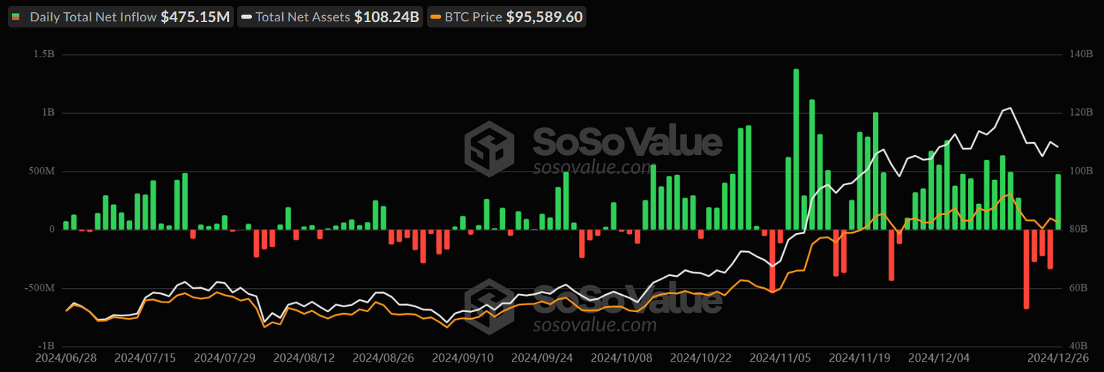 Bitwise Files for ETF Targeting Companies with Significant Bitcoin Holdings