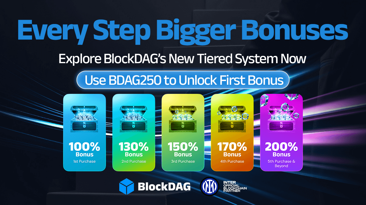 Blockdag class system