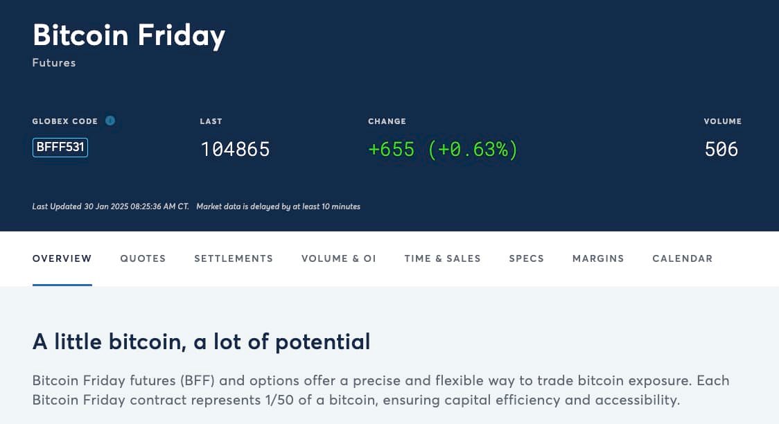 Bitcoin on the Taurus round. Large companies such as Tesla and Microstrategy have invested in Bitcoin, and legitimacy to them as a description.