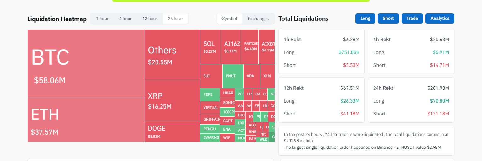 Hyperliquid offers community-driven vaults. One trader ended up losing over $1 million after trading recklessly