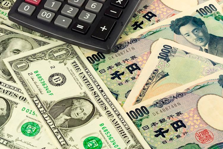 Markets kick off new trading year with a fresh bid in the Greenback