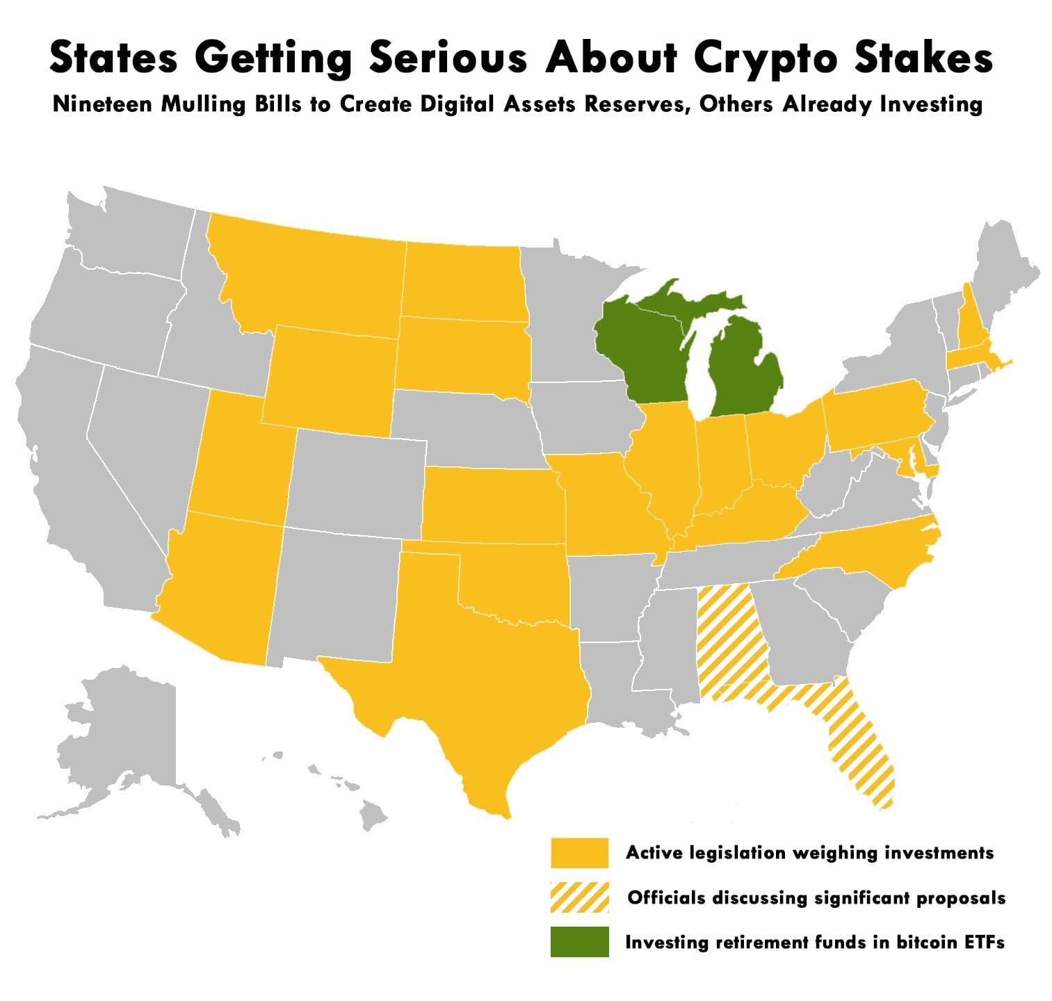 American states weighing encryption investment legislation - February 2025