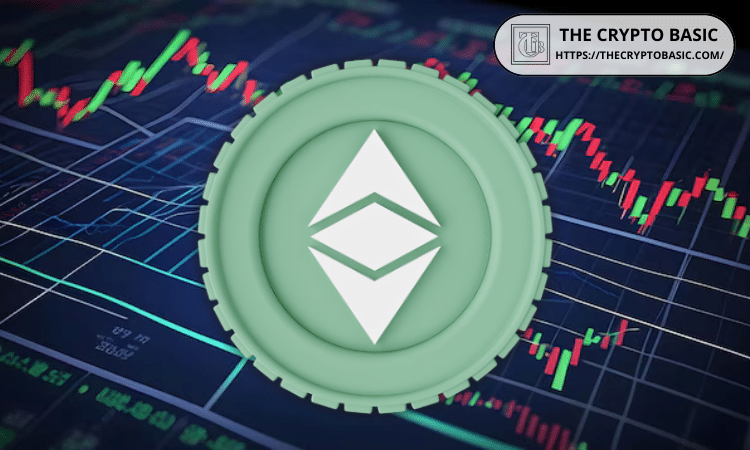 Vitalik Buterin Shares His 2025 Vision for Ethereum’s Future