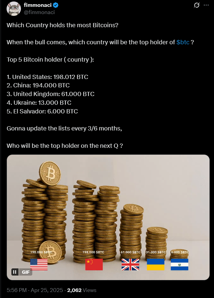 Top Analyst Calls For $500K Bitcoin Price USD In 2025: Trump Crypto Legislation Set For August?