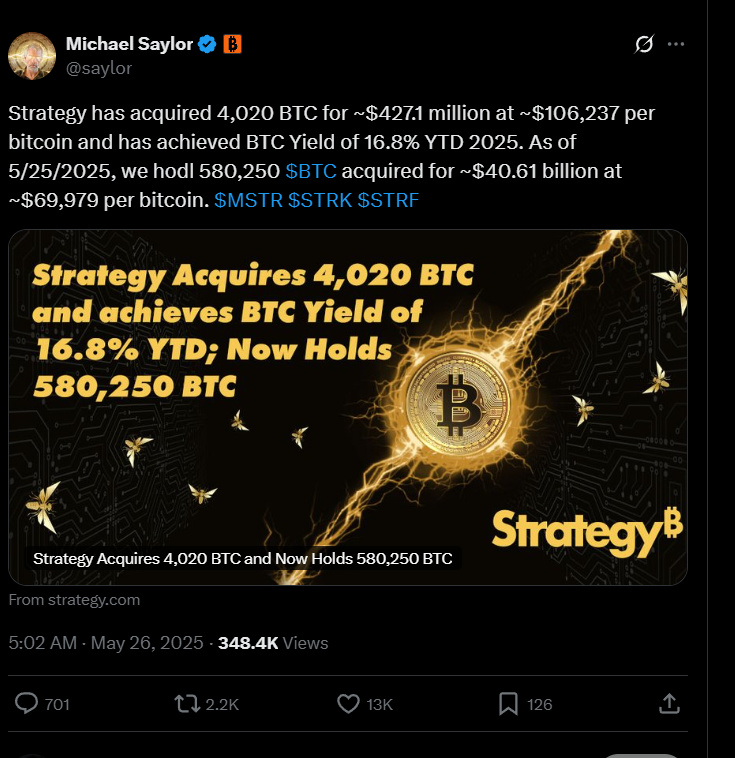 What’s Going On Anon – When is The Next Altcoin Season?