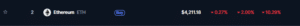 Etf Etf Deflux