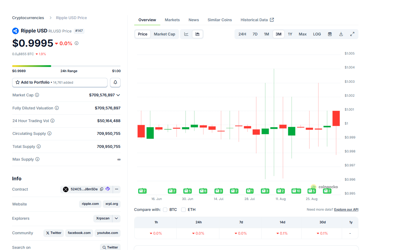 Africa Crypto News: Ripple is expanding. Nigeria aims to perfect its cryptographic laws while the chain chain indicates the growing adoption on the continent