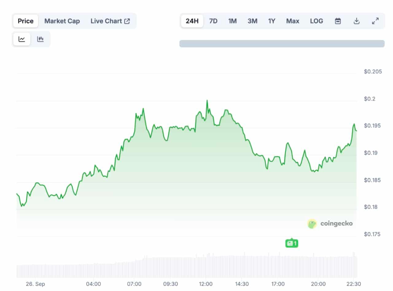 CRONOS wipes billions of dollars in weeks, as the associated assembly faded, raising new questions about the demand and implementing the deal.
